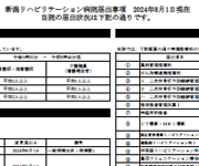 施設基準届出事項