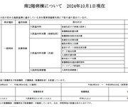 南２階病棟