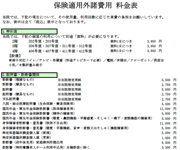 保険適用外諸費用料金表