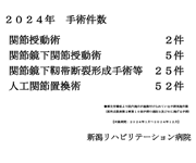 厚生労働省より院内掲示が義務付けられている手術実施件数2024年