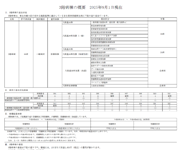 ３階病棟