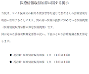 医療情報取得加算に関する掲示